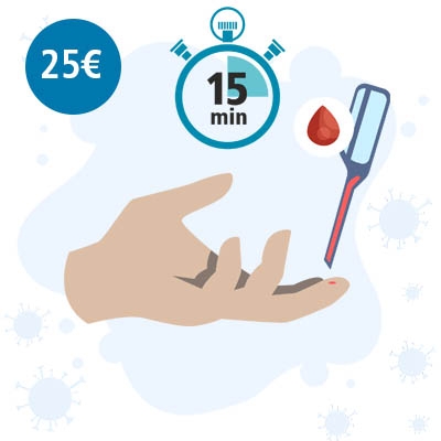 HT médica - COVID-19 - Test rápido de anticuerpos