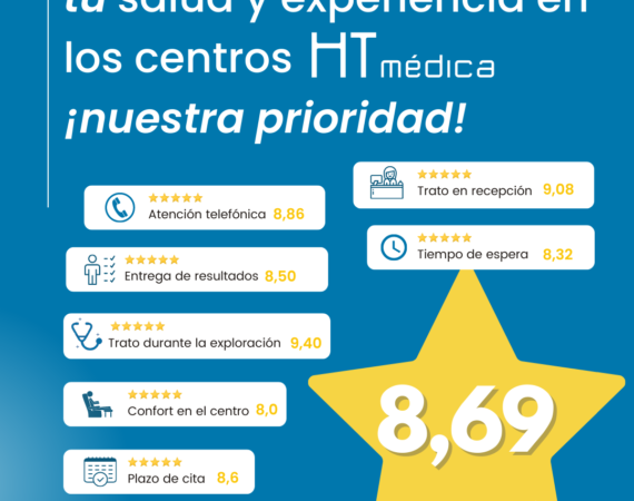 Satisfacción de nuestros pacientes